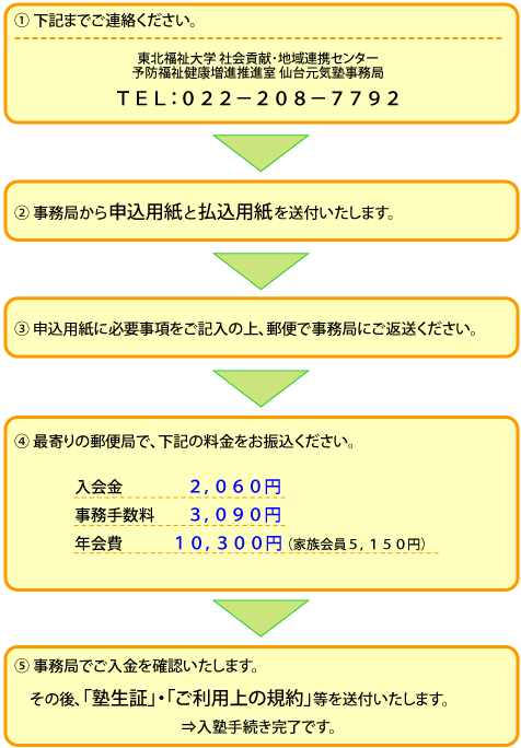 ��䌳�C�m���m�̗���
