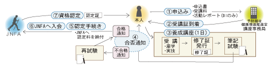 mfBbNEH[LOCXgN^[i擾̗